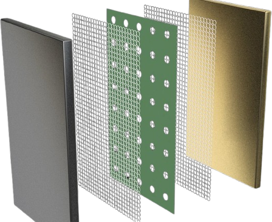 The layers of the super stable electrode interface