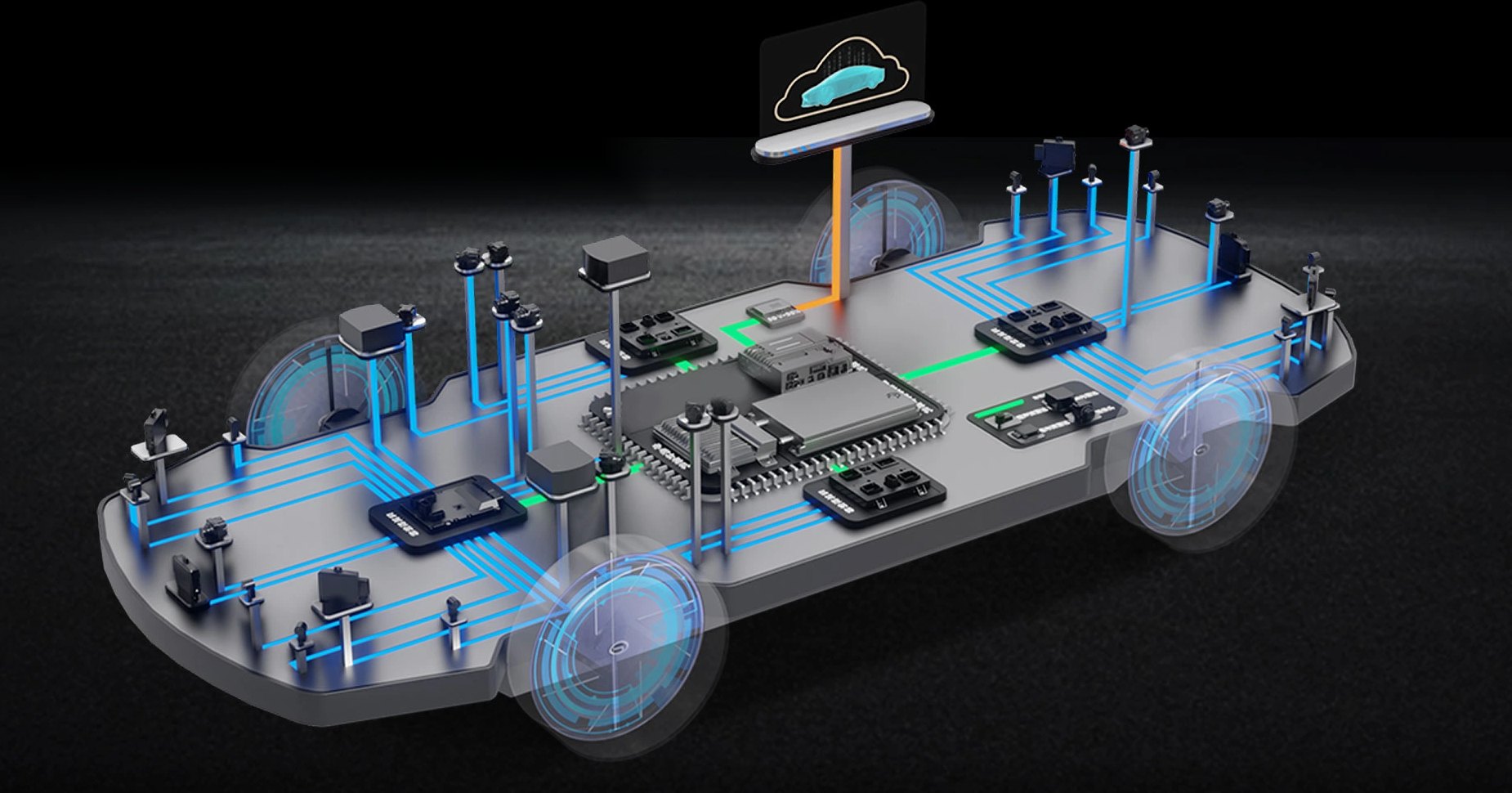 The GAC X-Soul EE architecture laid out across a skateboard chassis