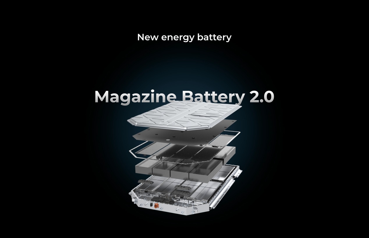 GAC Magazine Battery 2.0