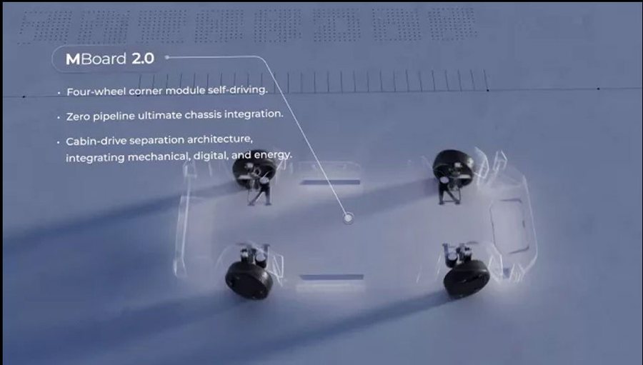 MBroad 2.0 chassis diagram